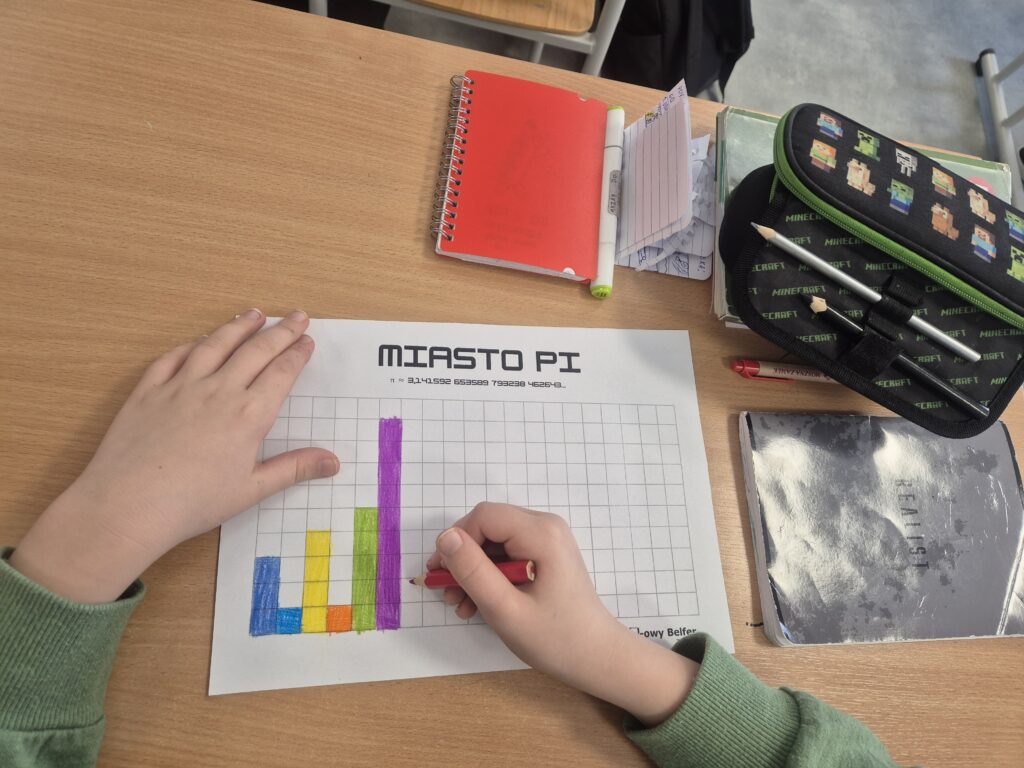 Siódme wyzwanie projektowe 