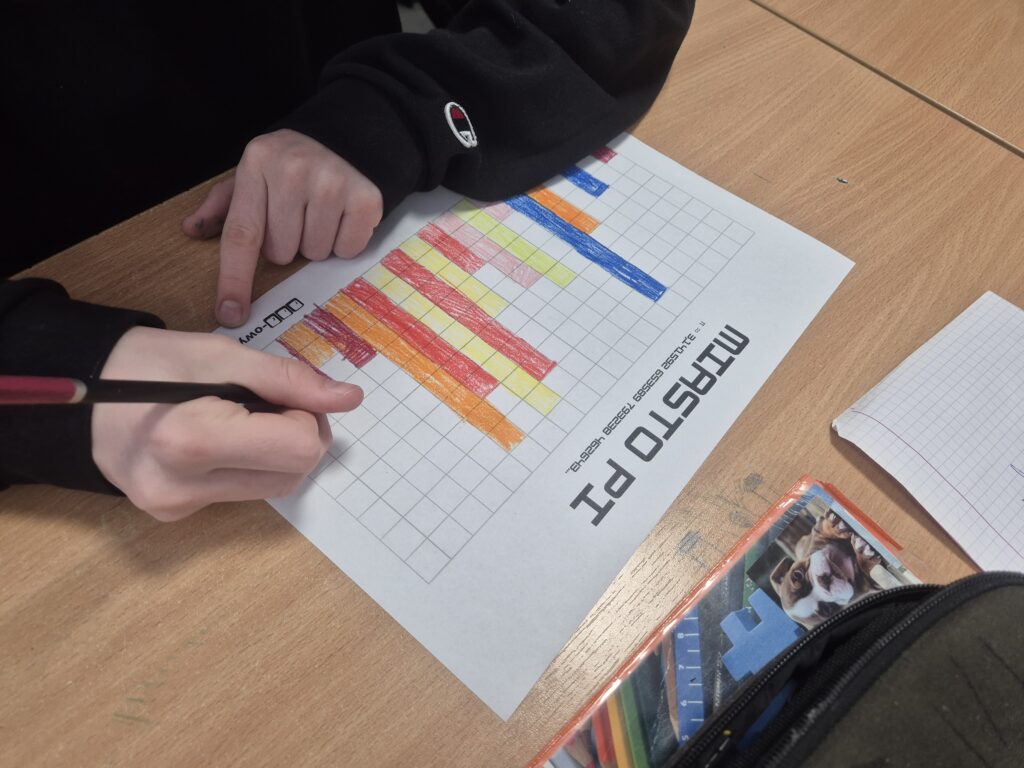 Siódme wyzwanie projektowe 